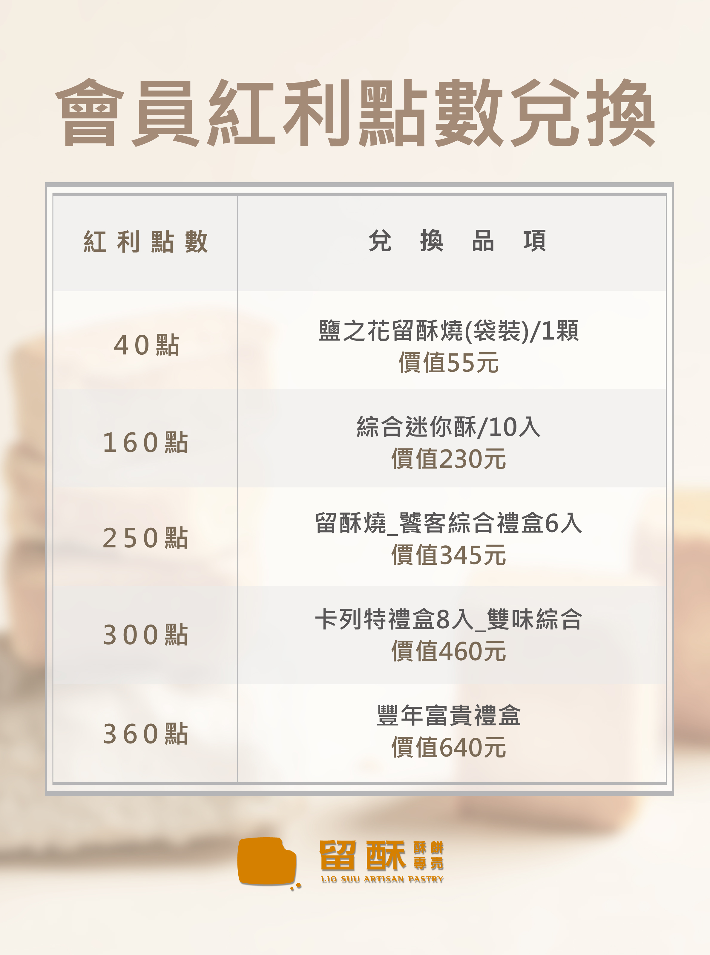 202607 POS機會員對換_工作區域 1.jpg